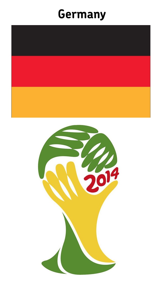 世界杯2014获奖者德国国际足联