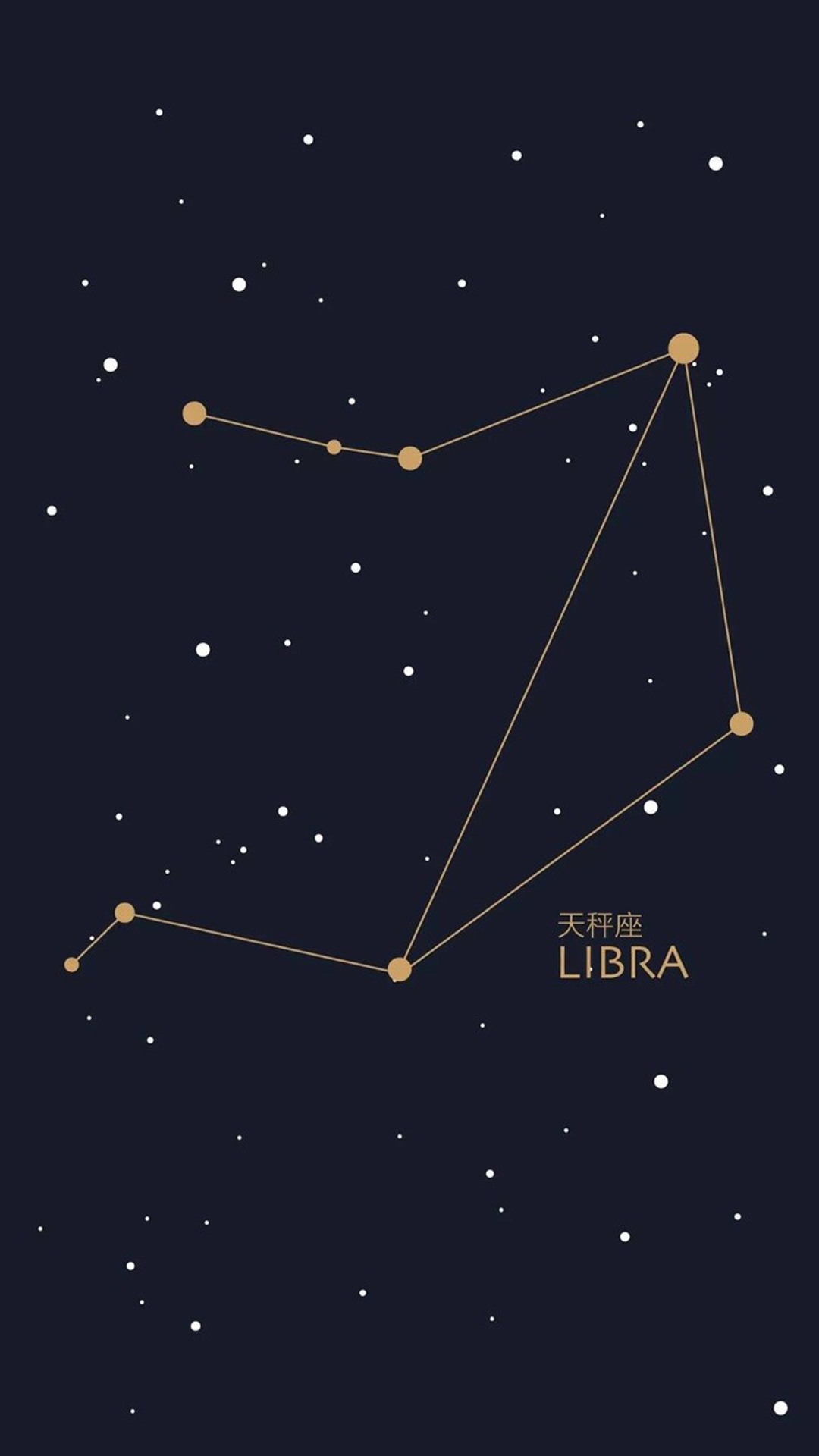 十二星座之天秤座星像图