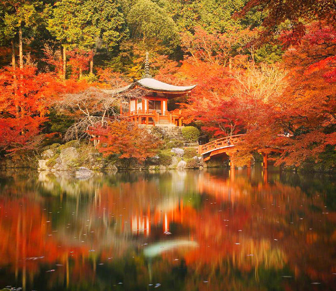 日本醍醐寺