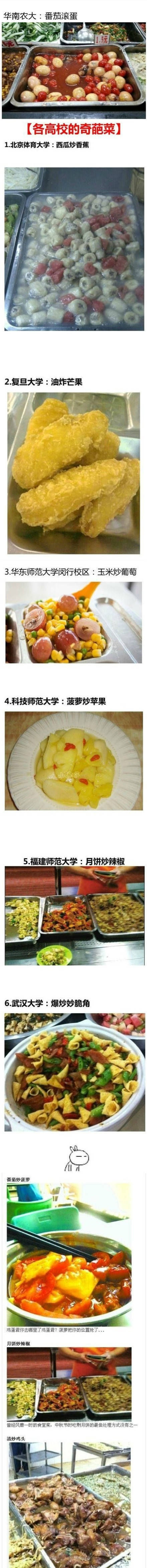 中国九大菜系