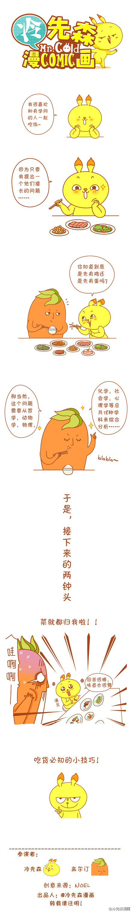吃货必知小技巧