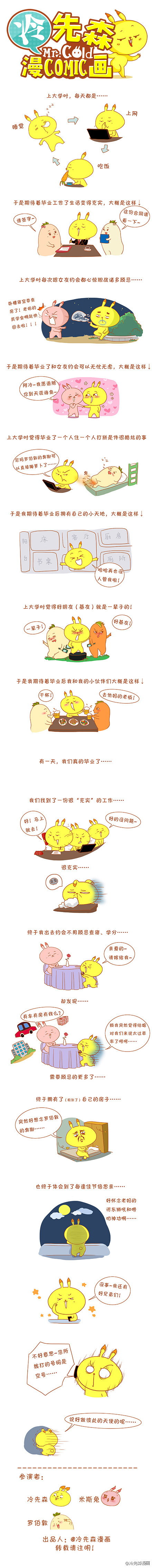 上大学与毕业后