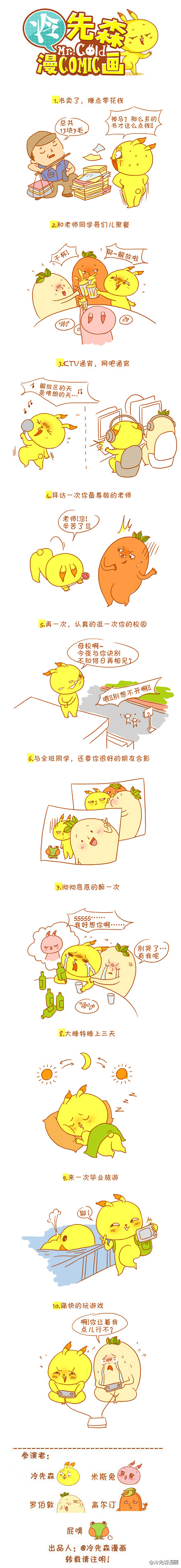 毕业后