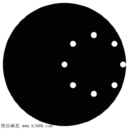 仔细看图中的每一个点