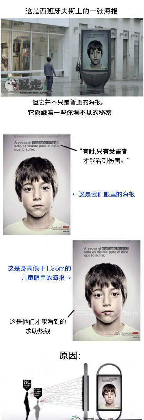 在西班牙,一张机智而又正能量的的反虐童海报