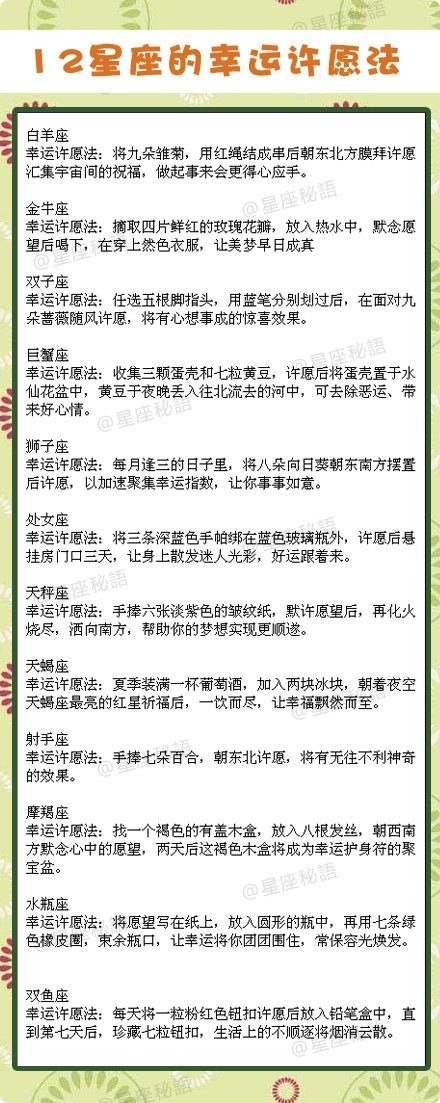 12星座幸运许愿法