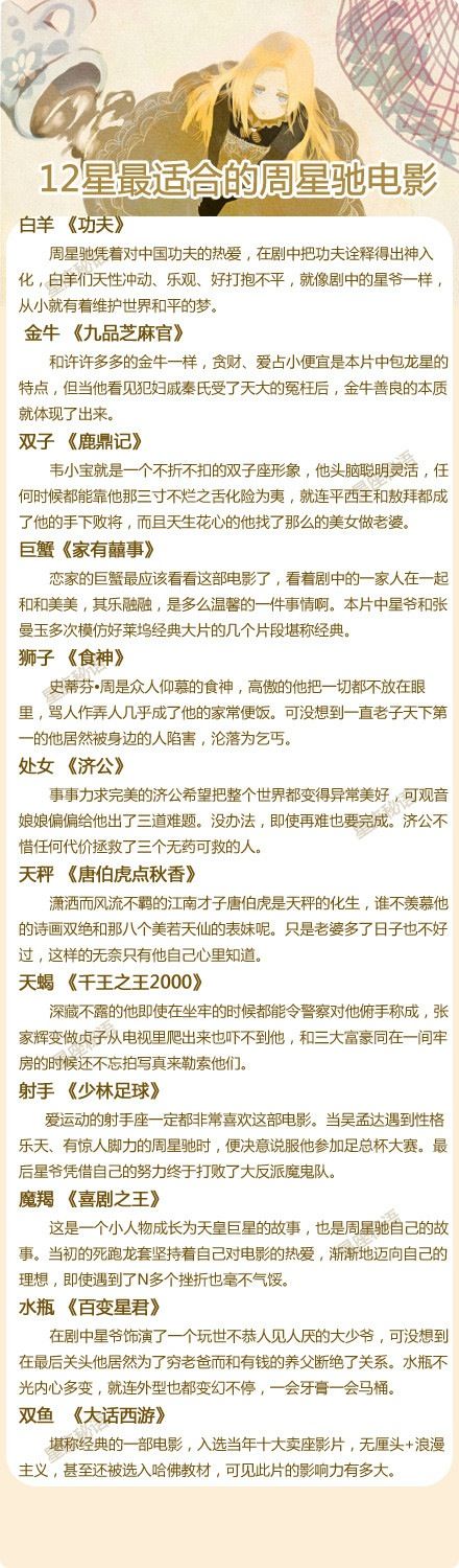 12星座适合周星驰的电影