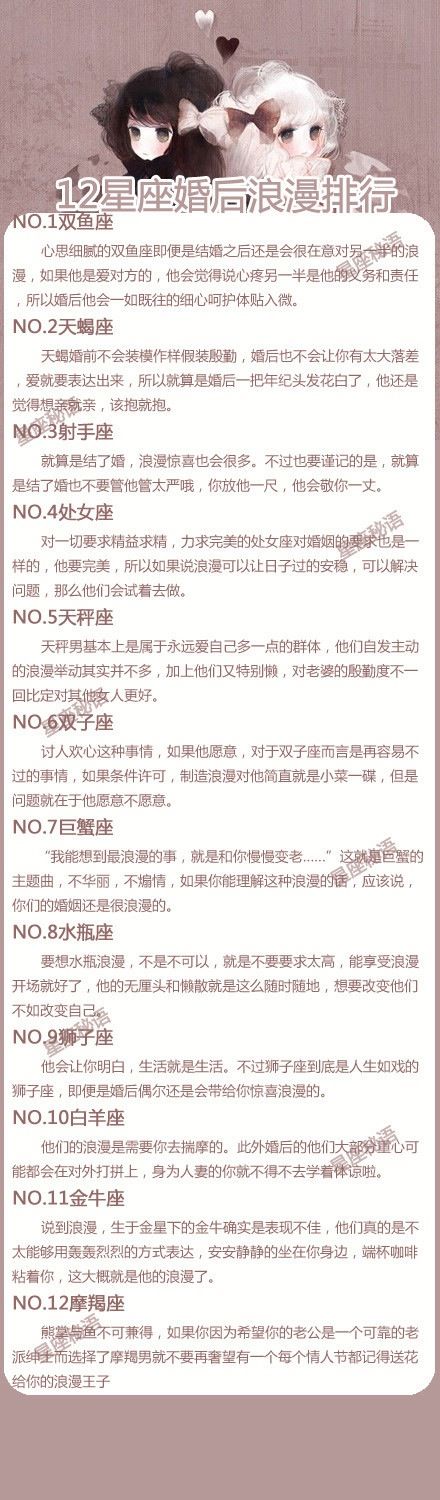 12星座的婚后浪漫