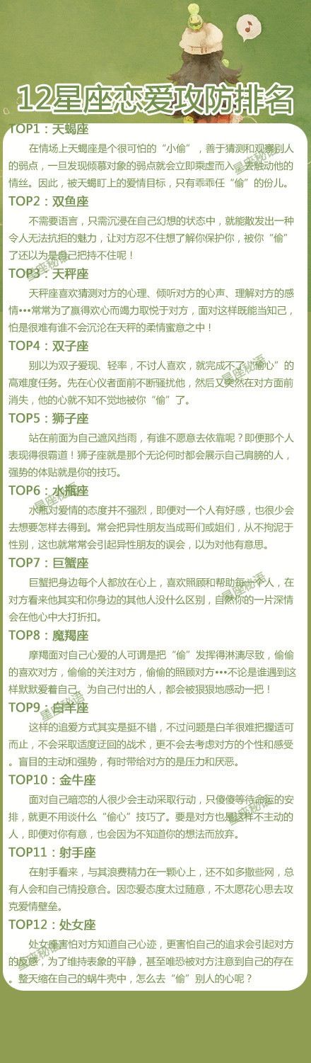 12星座爱情攻防
