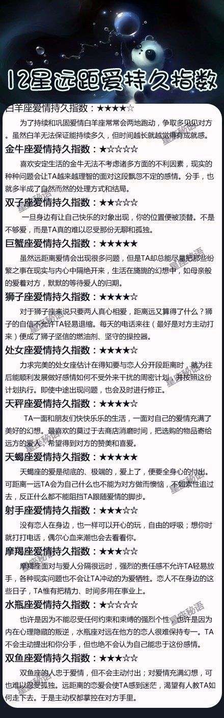 十二星座遇到远距离爱情