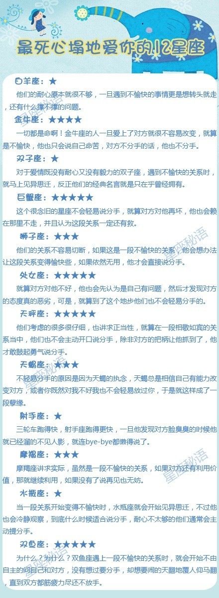 最死心塌地的十二星座