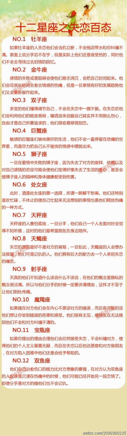 失恋的十二星座
