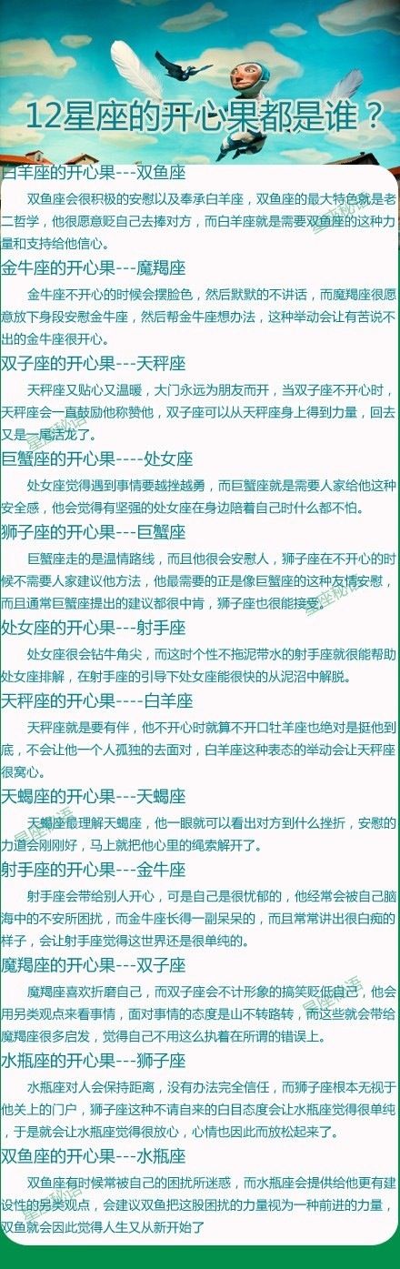 你是不是十二星座的开心果