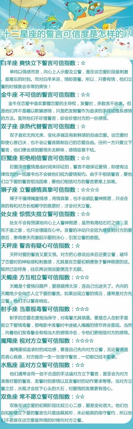 十二星座的誓言可信度
