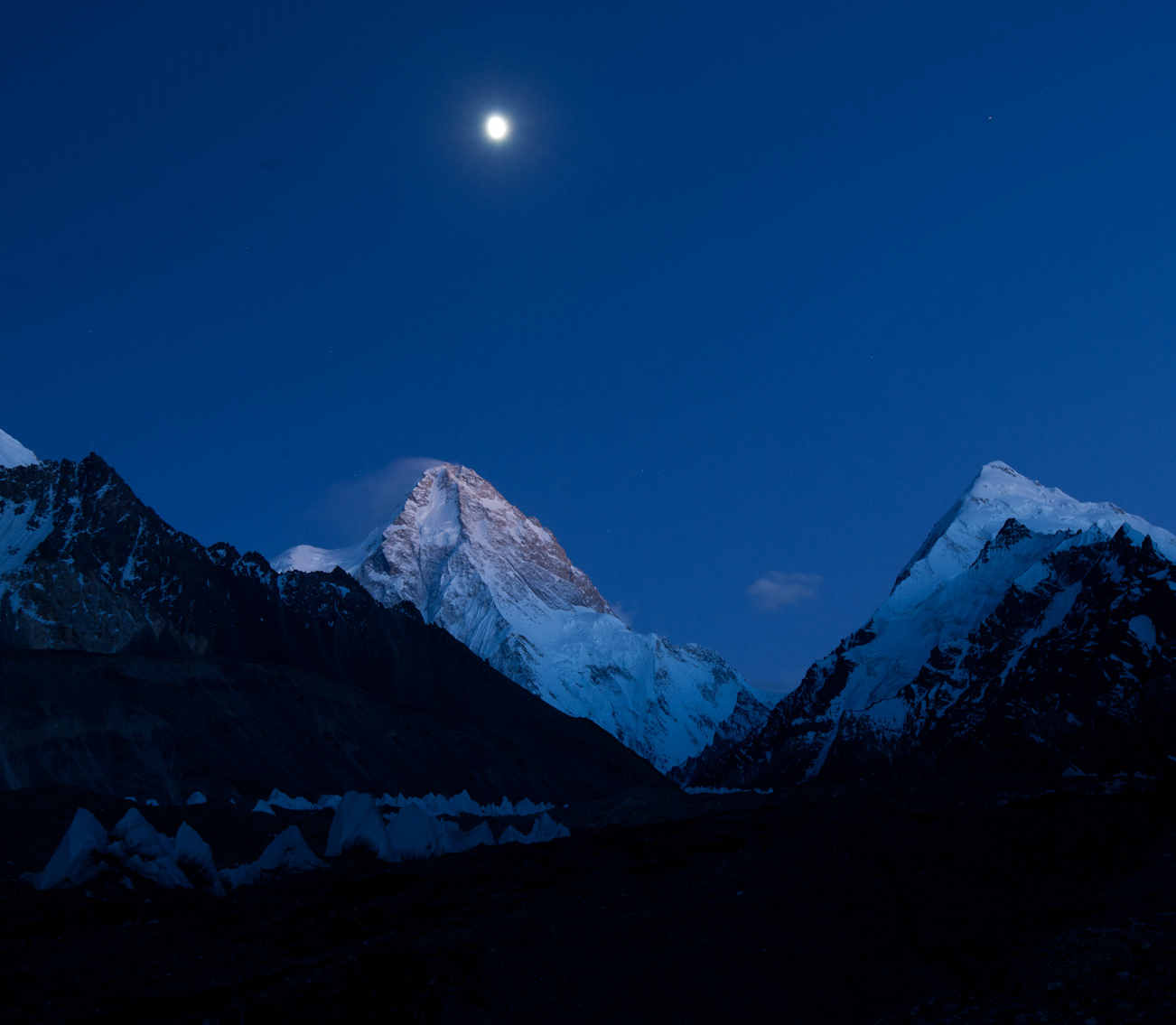 乔戈里峰夜景