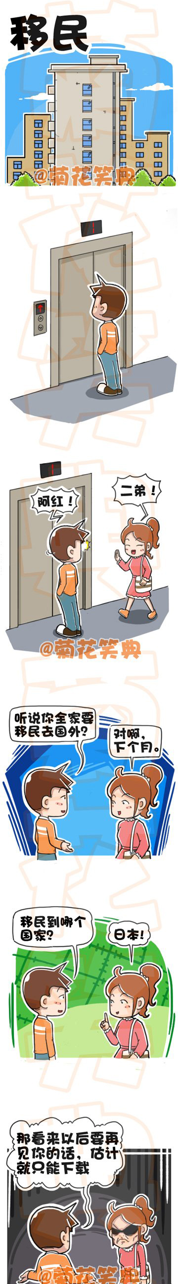 移民