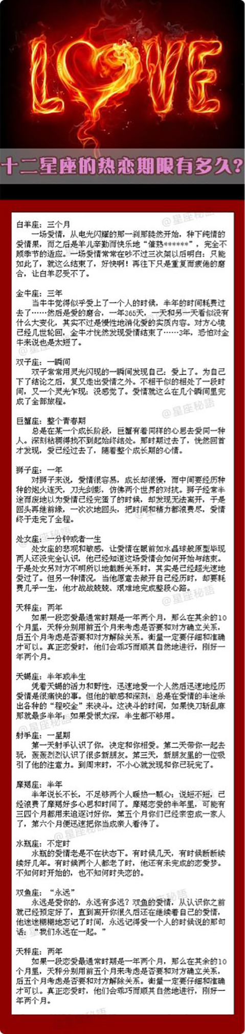 12星座热恋期限
