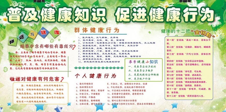 健康知识的重要性