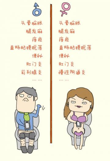 久坐马桶刷手机的危害
