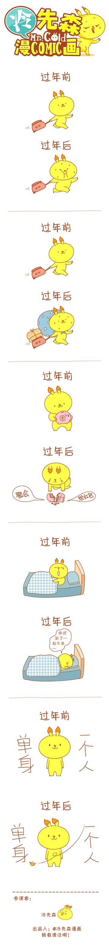 十二星座脸型