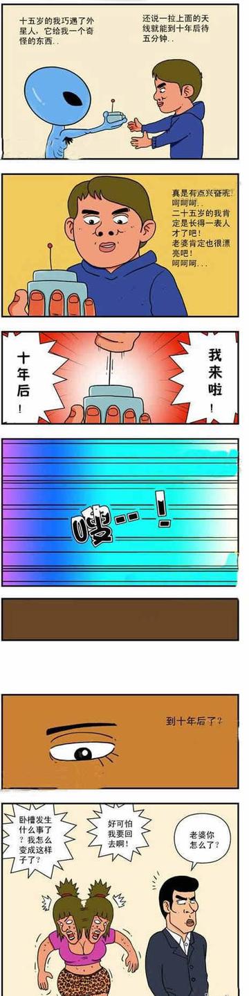 十年后的我