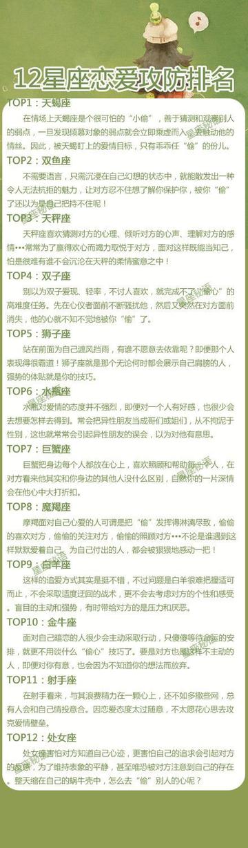 12星座爱情攻防