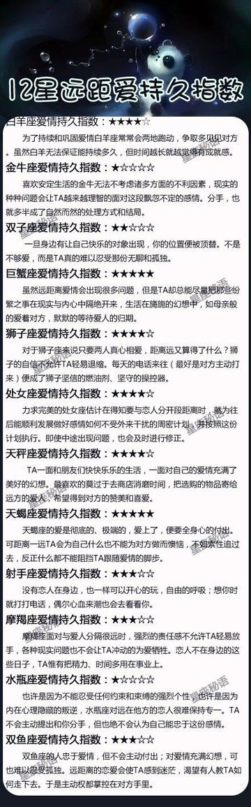 十二星座遇到远距离爱情