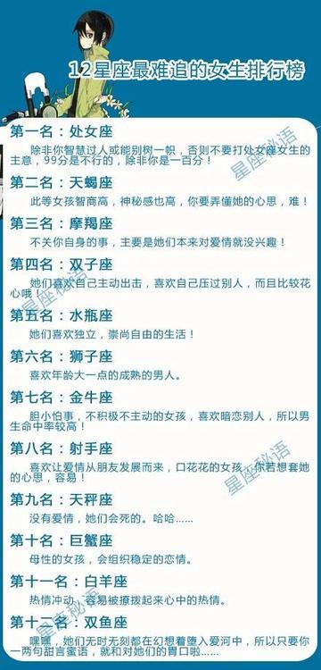 十二星座最难追女生