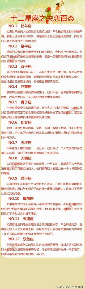 失恋的十二星座