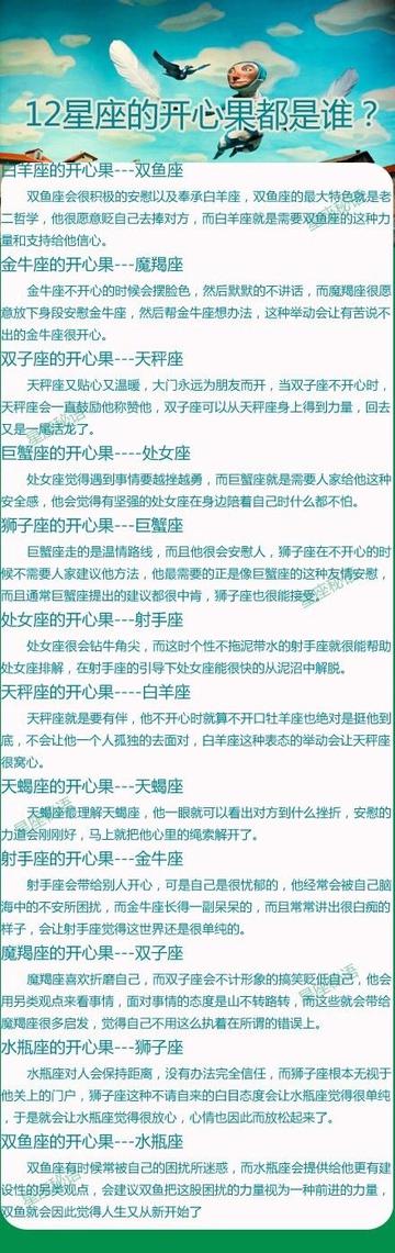 你是不是十二星座的开心果