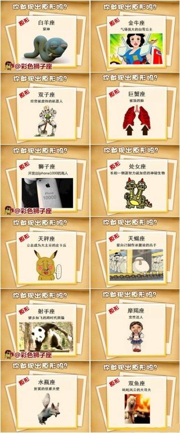 十二星座的原型