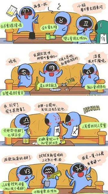 喝醉后的十二星座