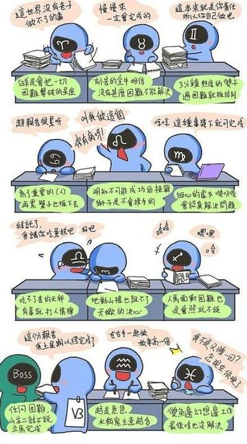 面对困难的十二星座