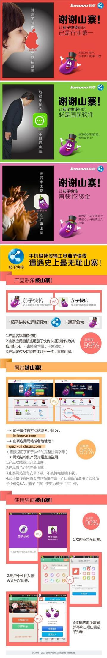 你的手机里有多少山寨app