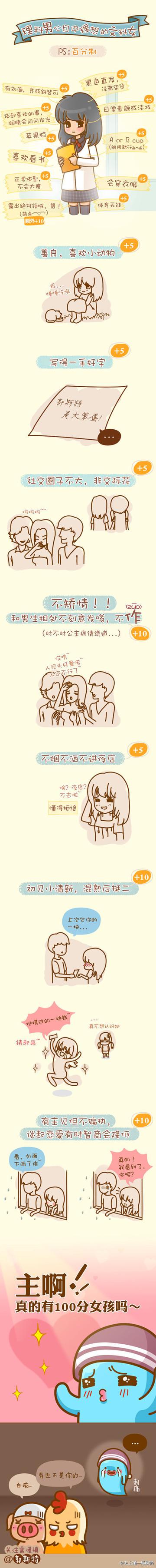 理科男心目中的文科女孩