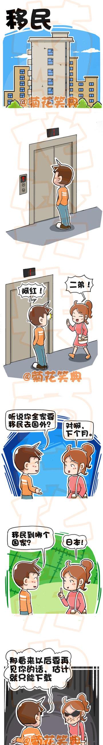 移民