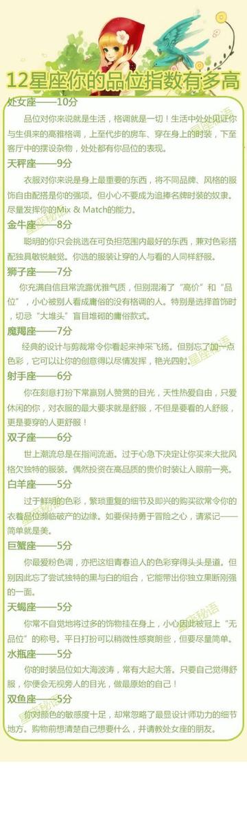 十二星座的品味指数