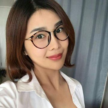 女神闫盼盼性感头像
