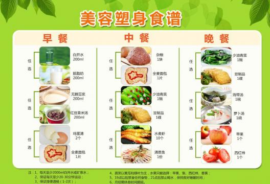美容塑身食谱