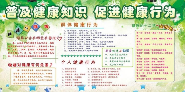 健康知识的重要性